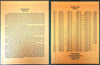 Lincoln Cents Set 1909-2006 Key Dates included Incomplete Set